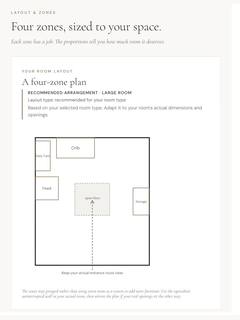 Personalized Room Layout